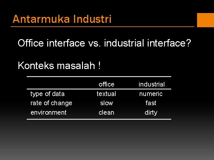 Antarmuka Industri Office interface vs. industrial interface? Konteks masalah ! type of data rate