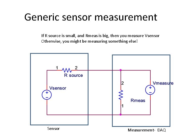 Generic sensor measurement If R source is small, and Rmeas is big, then you