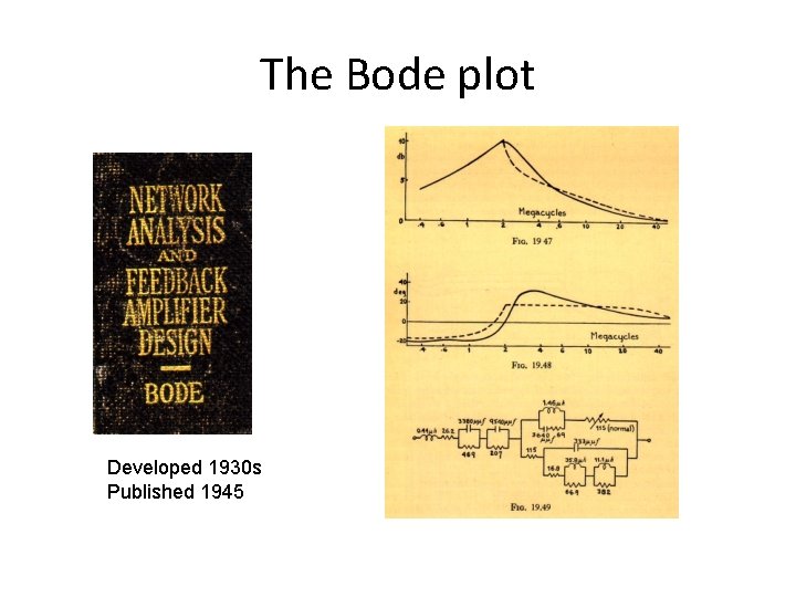 The Bode plot Developed 1930 s Published 1945 