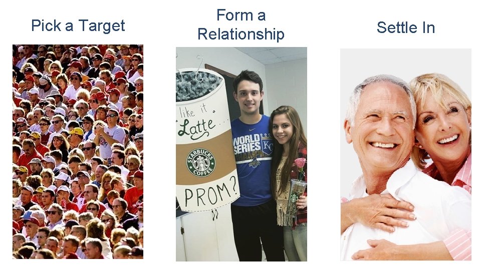 Pick a Target Form a Relationship Settle In 