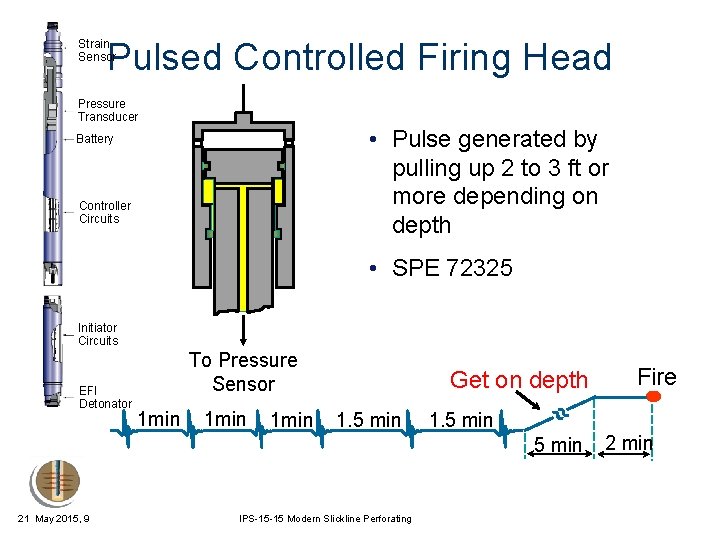 Pulsed Controlled Firing Head Strain Sensor Pressure Transducer • Pulse generated by pulling up