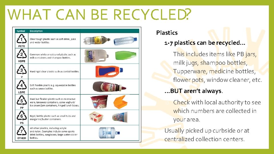 WHAT CAN BE RECYCLED? Plastics • 1 -7 plastics can be recycled… o This