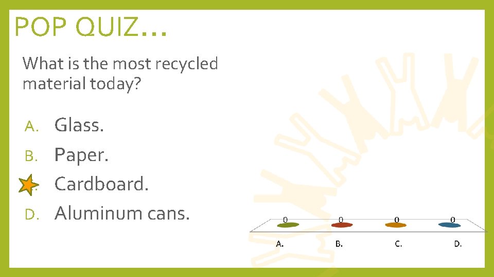 POP QUIZ… What is the most recycled material today? Glass. B. Paper. C. Cardboard.