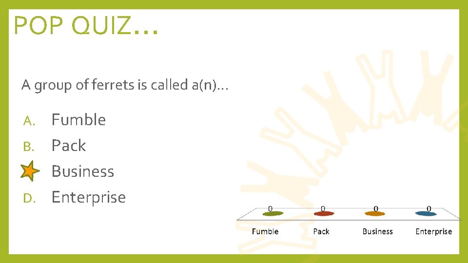 POP QUIZ… A group of ferrets is called a(n)… Fumble B. Pack C. Business
