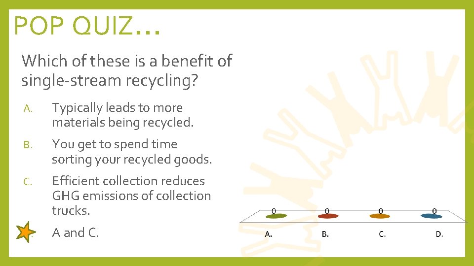 POP QUIZ… Which of these is a benefit of single-stream recycling? A. Typically leads