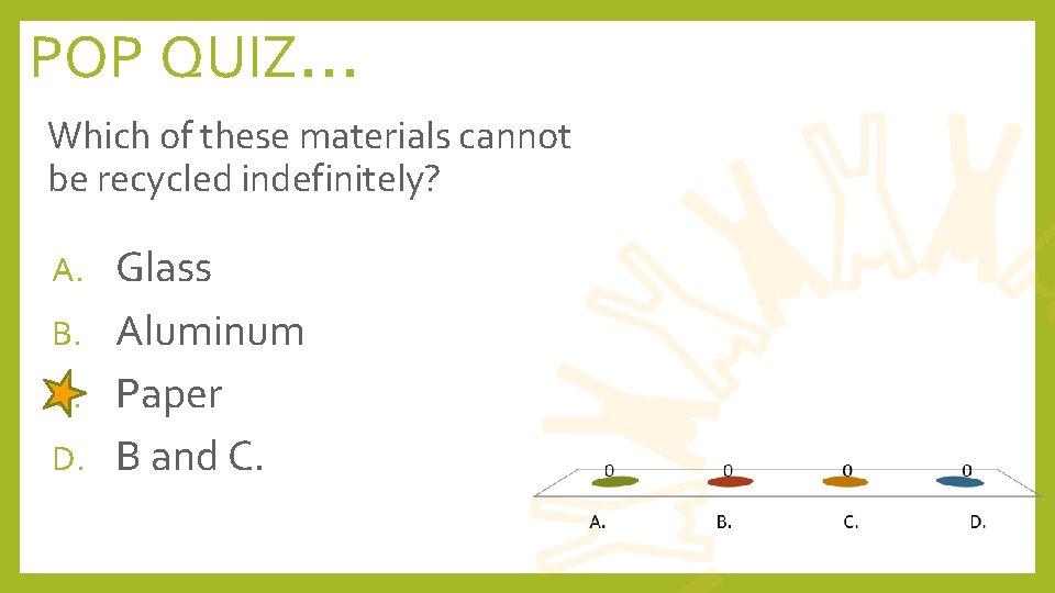 POP QUIZ… Which of these materials cannot be recycled indefinitely? Glass B. Aluminum C.