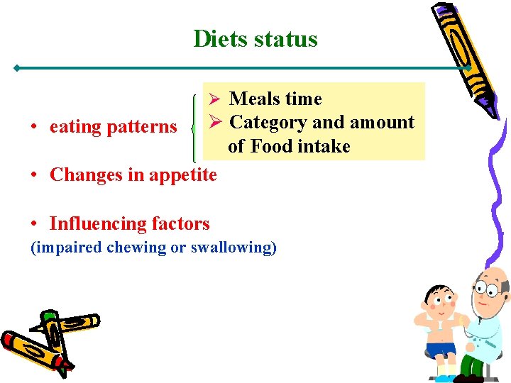 Diets status Ø Meals time Ø Category and amount of Food intake • Changes