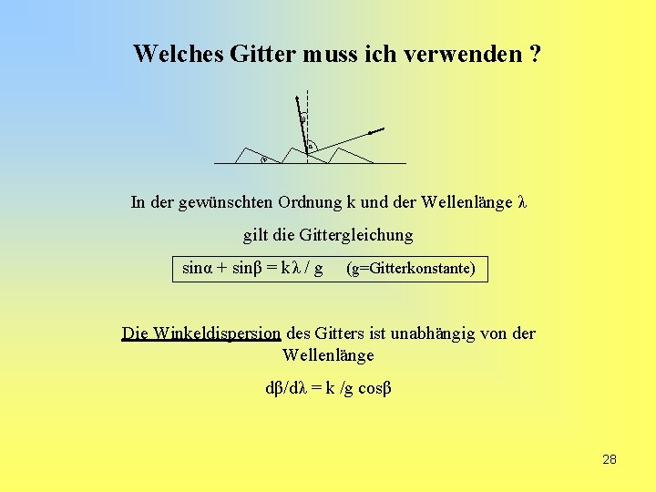 Welches Gitter muss ich verwenden ? β α φ In der gewünschten Ordnung k