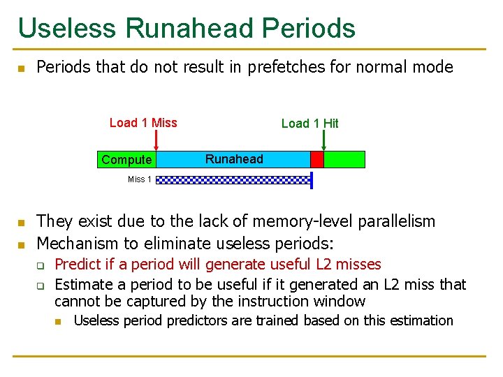 Useless Runahead Periods n Periods that do not result in prefetches for normal mode