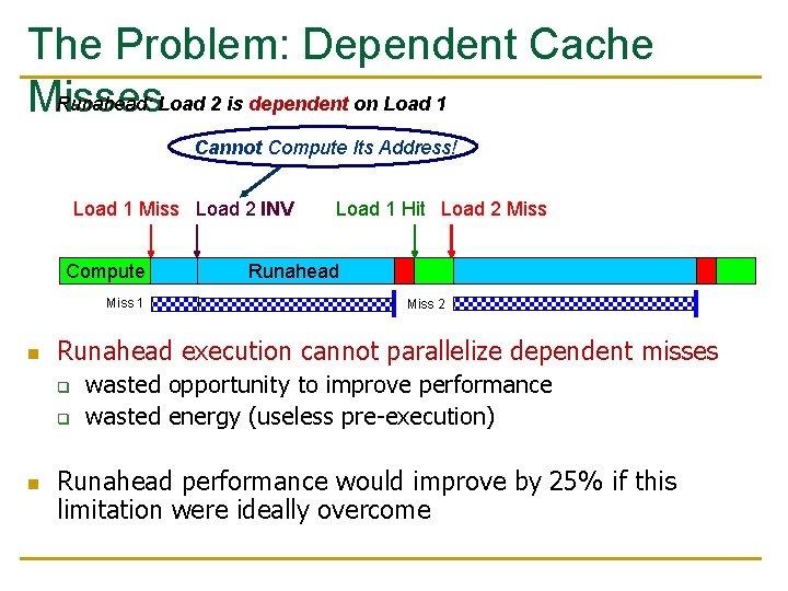 The Problem: Dependent Cache Runahead: Load 2 is dependent on Load 1 Misses Cannot