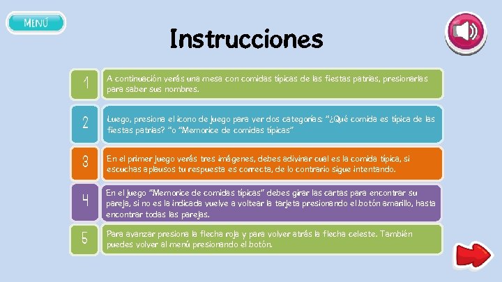 Instrucciones 1 A continuación verás una mesa con comidas típicas de las fiestas patrias,