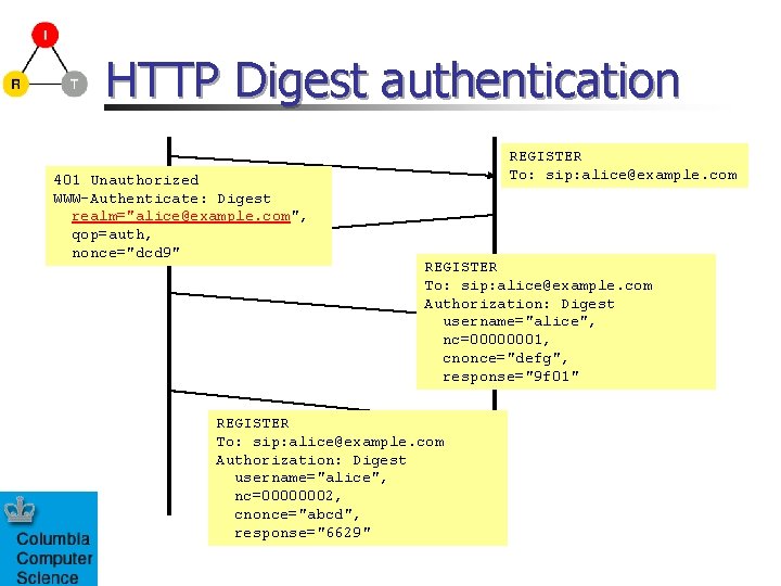 HTTP Digest authentication 401 Unauthorized WWW-Authenticate: Digest realm="alice@example. com", qop=auth, nonce="dcd 9" REGISTER To: