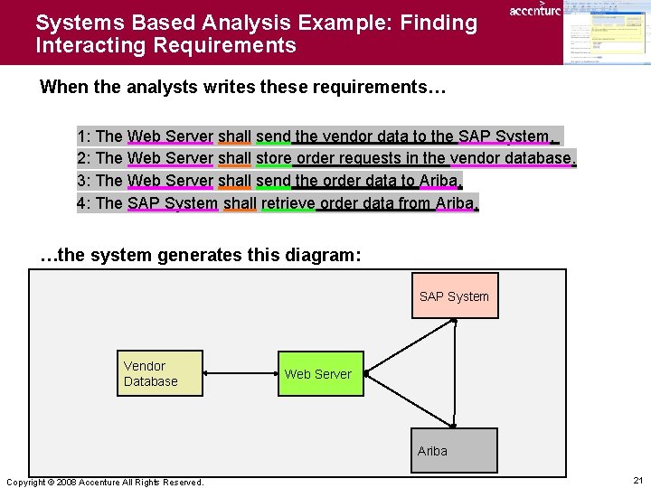Systems Based Analysis Example: Finding Interacting Requirements When the analysts writes these requirements… 1: