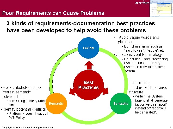 Poor Requirements can Cause Problems 3 kinds of requirements-documentation best practices have been developed