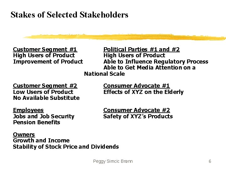 Stakes of Selected Stakeholders Customer Segment #1 High Users of Product Improvement of Product