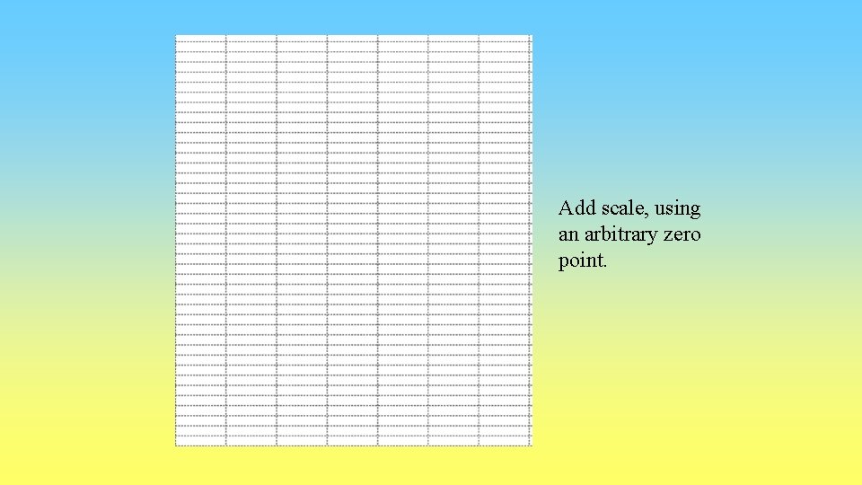 Add scale, using an arbitrary zero point. 