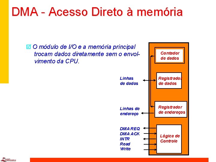 DMA - Acesso Direto à memória þ O módulo de I/O e a memória