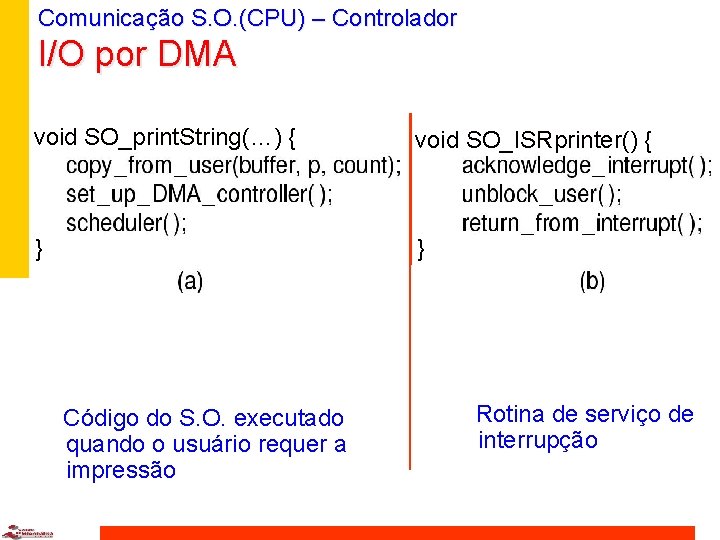 Comunicação S. O. (CPU) – Controlador I/O por DMA void SO_print. String(…) { void