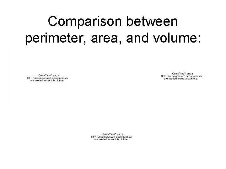 Comparison between perimeter, area, and volume: 