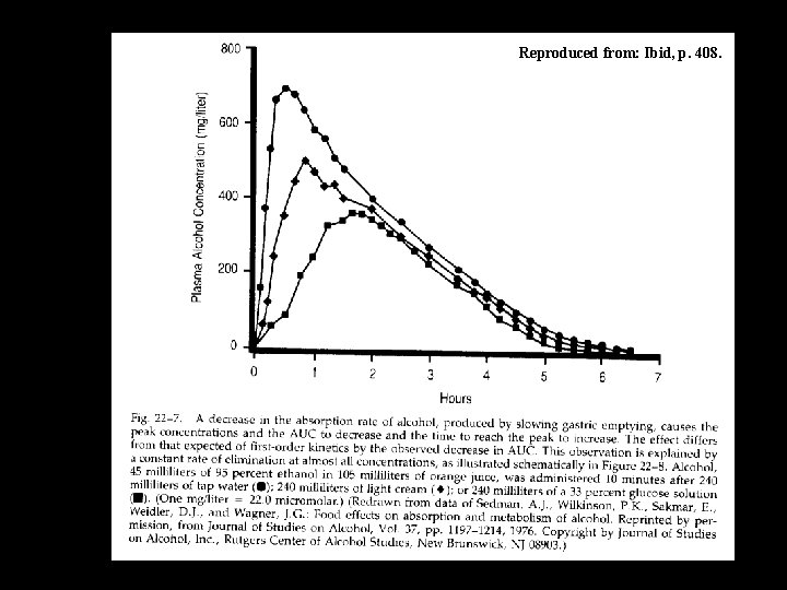 Reproduced from: Ibid, p. 408. 