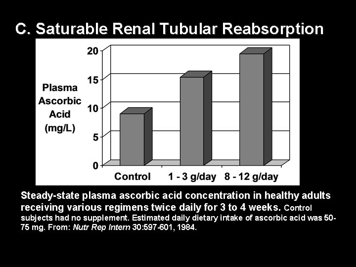 C. Saturable Renal Tubular Reabsorption Steady-state plasma ascorbic acid concentration in healthy adults receiving