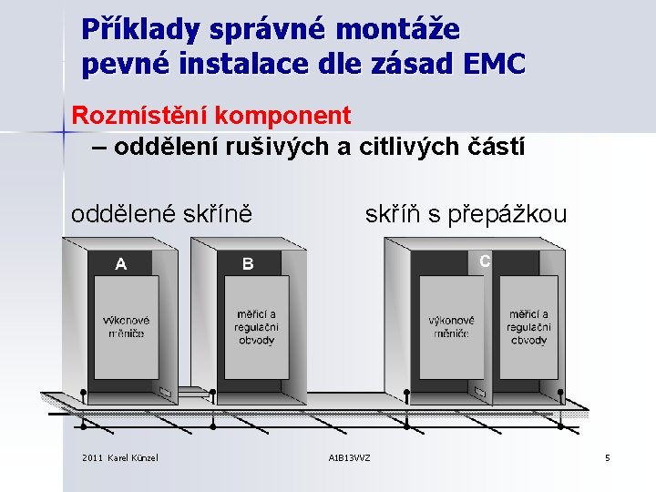 Příklady správné montáže pevné instalace dle zásad EMC Rozmístění komponent – oddělení rušivých a