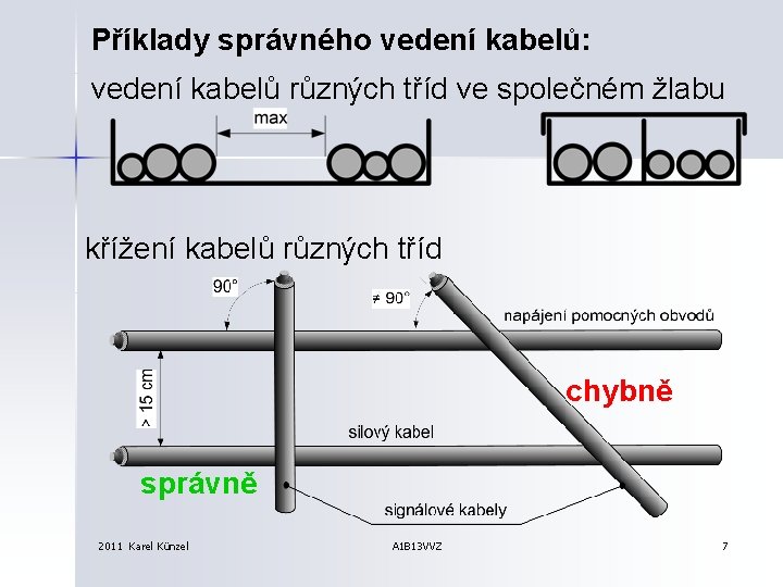 Příklady správného vedení kabelů: vedení kabelů různých tříd ve společném žlabu křížení kabelů různých