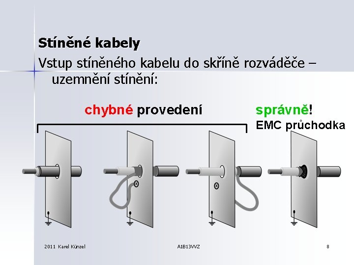 Stíněné kabely Vstup stíněného kabelu do skříně rozváděče – uzemnění stínění: chybné provedení správně!