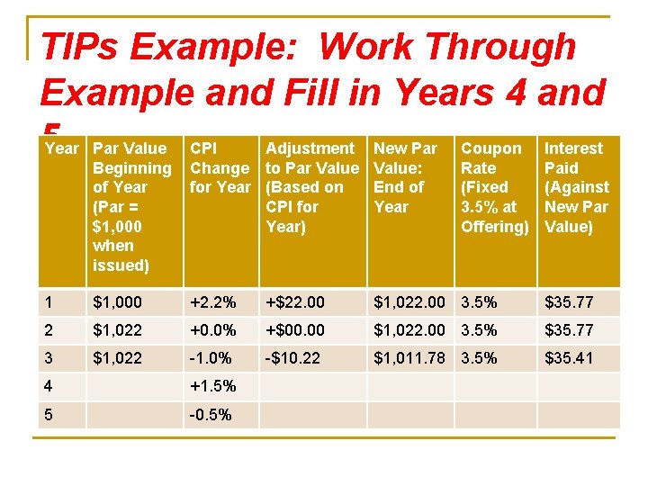 TIPs Example: Work Through Example and Fill in Years 4 and 5 Year Par