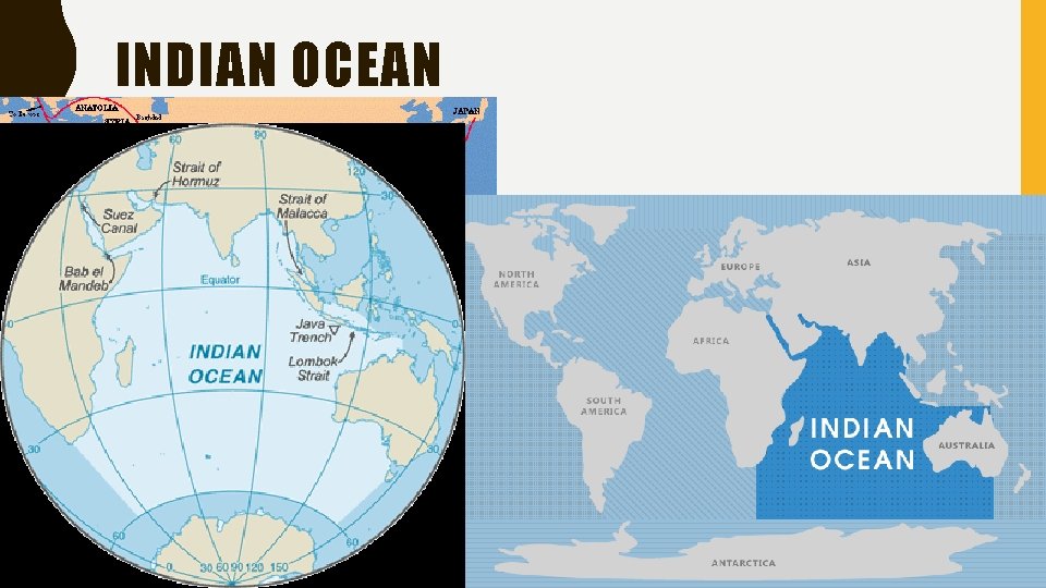 INDIAN OCEAN 