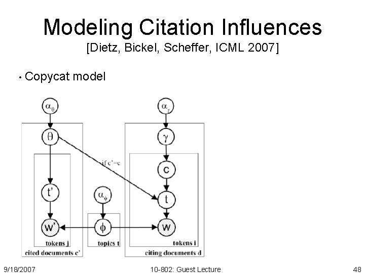 Modeling Citation Influences [Dietz, Bickel, Scheffer, ICML 2007] • Copycat 9/18/2007 model 10 -802: