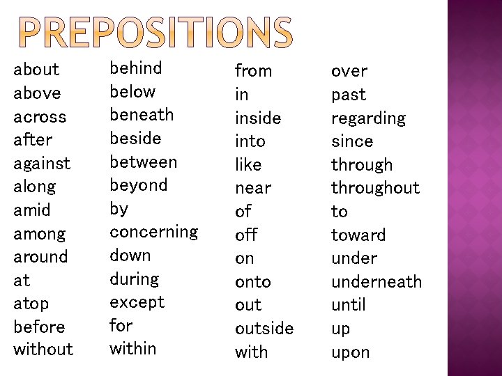 about above across after against along amid among around at atop before without behind