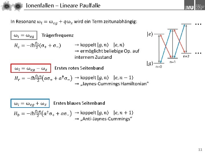 Ionenfallen – Lineare Paulfalle Trägerfrequenz Erstes rotes Seitenband Erstes blaues Seitenband 11 