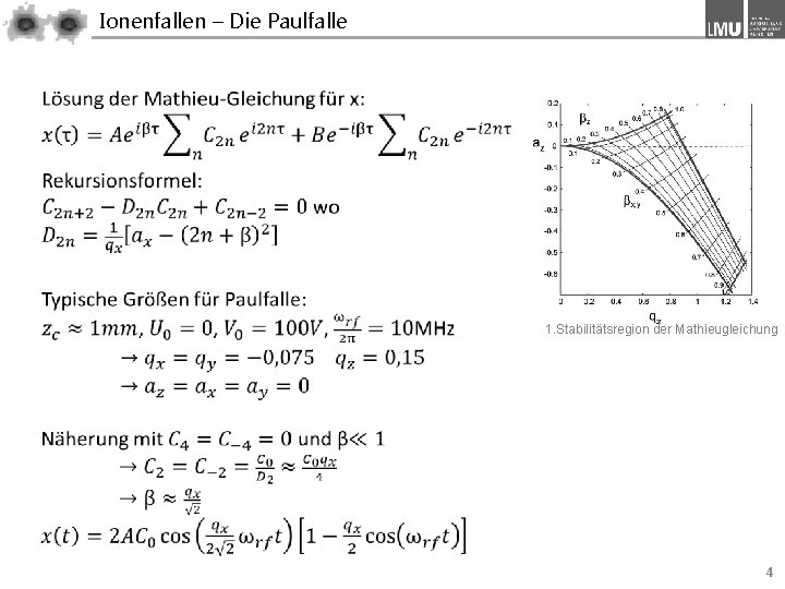 Ionenfallen – Die Paulfalle 1. Stabilitätsregion der Mathieugleichung 4 