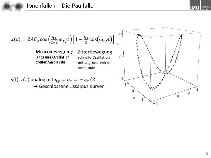 Ionenfallen – Die Paulfalle Makrobewegung: langsame Oszillation großer Amplitude 5 