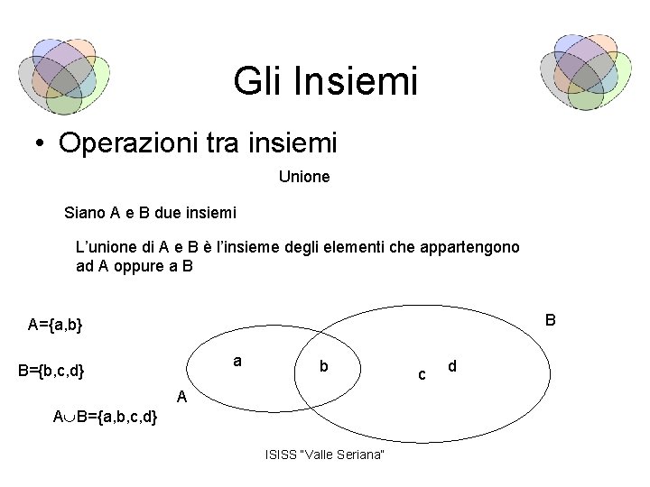 Gli Insiemi • Operazioni tra insiemi Unione Siano A e B due insiemi L’unione