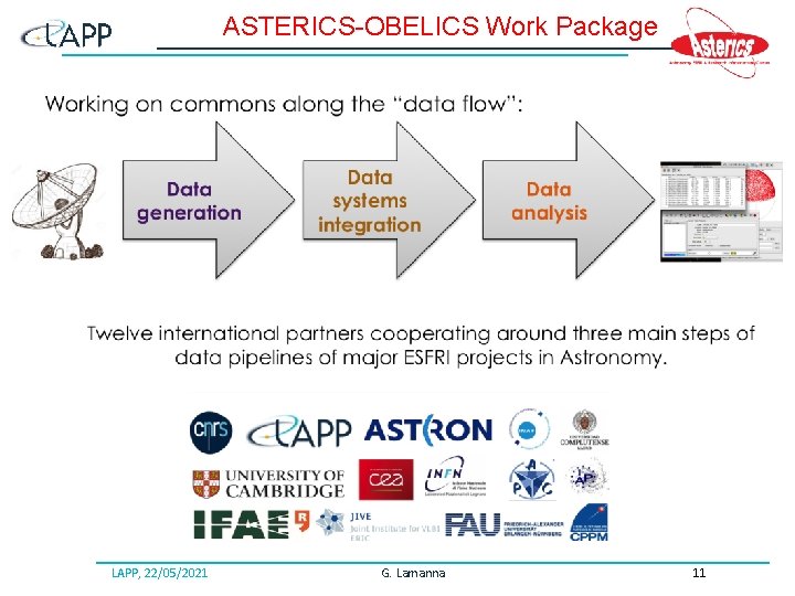 ASTERICS-OBELICS Work Package LAPP, 22/05/2021 G. Lamanna 11 ASTERICS-OBELICS Work Package LAPP, 22/05/2021 G. Lamanna 11