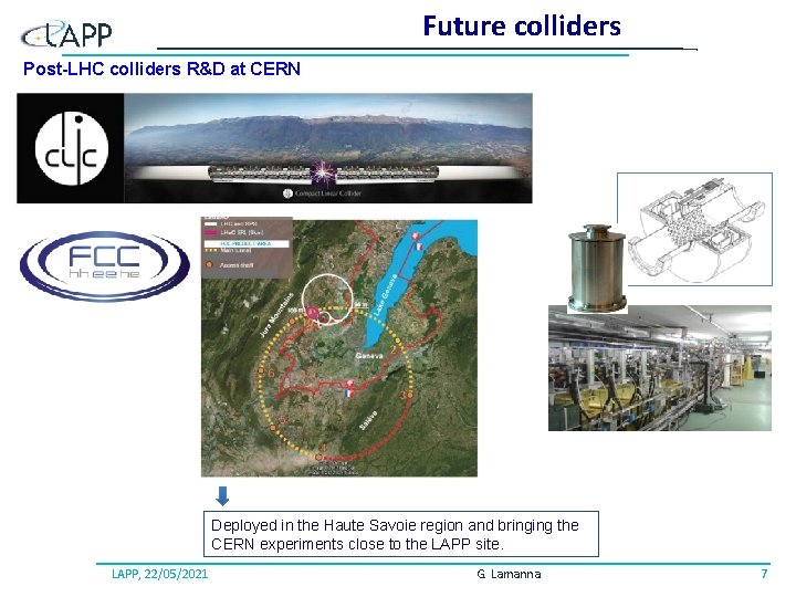 Future colliders Post-LHC colliders R&D at CERN Deployed in the Haute Savoie region and Future colliders Post-LHC colliders R&D at CERN Deployed in the Haute Savoie region and