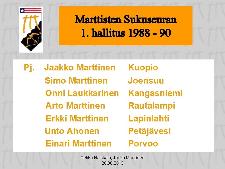 Marttisten Sukuseuran 1. hallitus 1988 - 90 Pj. Jaakko Marttinen Simo Marttinen Onni Laukkarinen