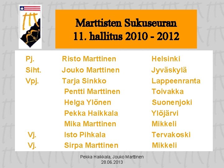 Marttisten Sukuseuran 11. hallitus 2010 - 2012 Pj. Risto Marttinen Helsinki Siht. Vpj. Jouko