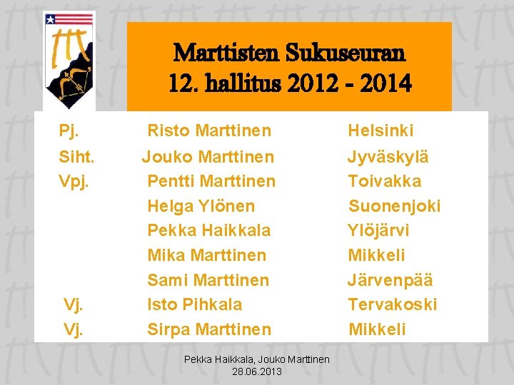 Marttisten Sukuseuran 12. hallitus 2012 - 2014 Pj. Risto Marttinen Helsinki Siht. Vpj. Jouko