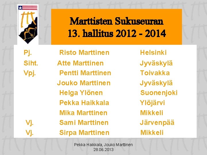 Marttisten Sukuseuran 13. hallitus 2012 - 2014 Pj. Risto Marttinen Helsinki Siht. Vpj. Atte