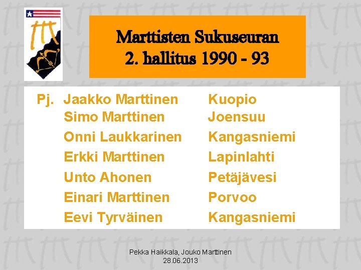 Marttisten Sukuseuran 2. hallitus 1990 - 93 Pj. Jaakko Marttinen Simo Marttinen Onni Laukkarinen