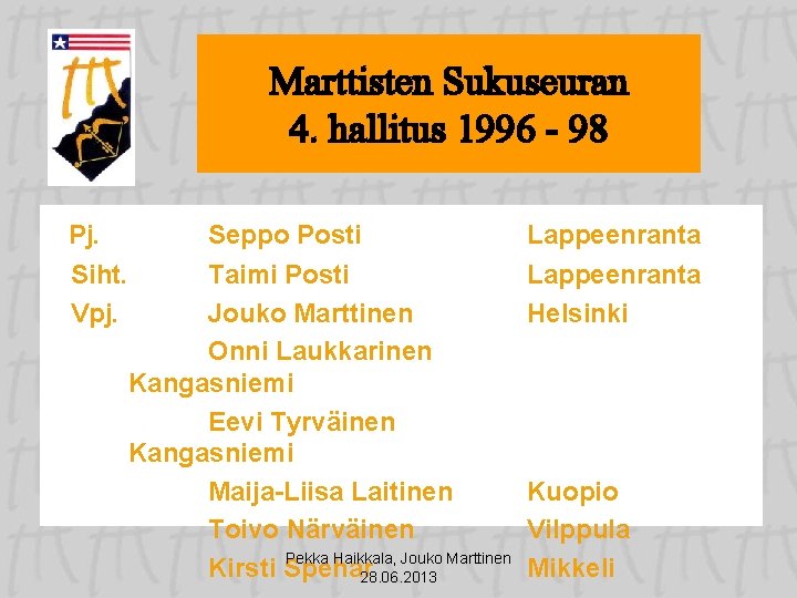 Marttisten Sukuseuran 4. hallitus 1996 - 98 Pj. Siht. Vpj. Seppo Posti Taimi Posti