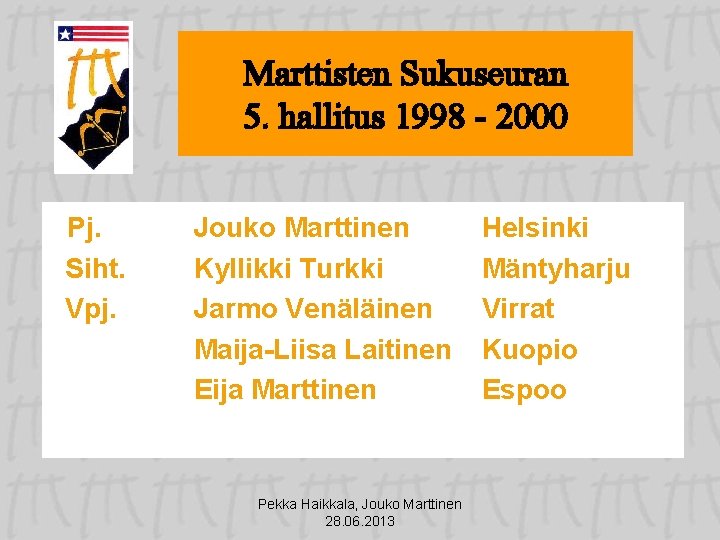 Marttisten Sukuseuran 5. hallitus 1998 - 2000 Pj. Siht. Vpj. Jouko Marttinen Kyllikki Turkki
