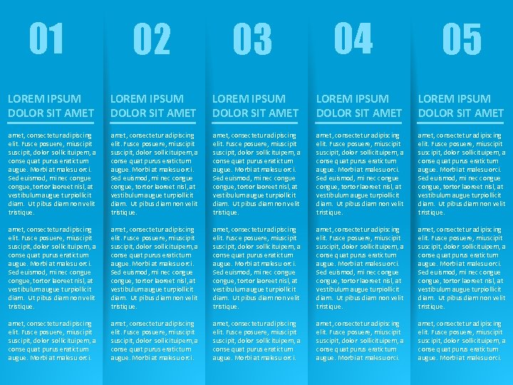 01 04 02 03 LOREM IPSUM DOLOR SIT AMET LOREM IPSUM DOLOR SIT AMET