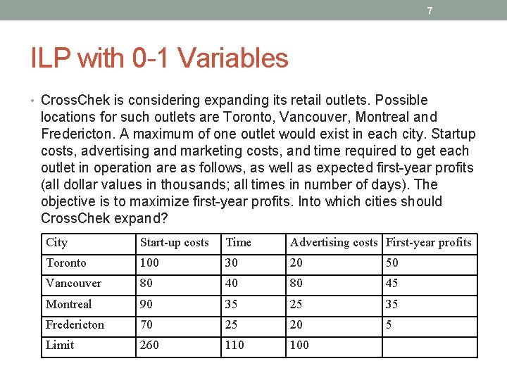 7 ILP with 0 -1 Variables • Cross. Chek is considering expanding its retail