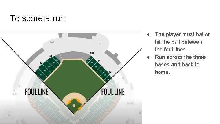 To score a run ● The player must bat or hit the ball between