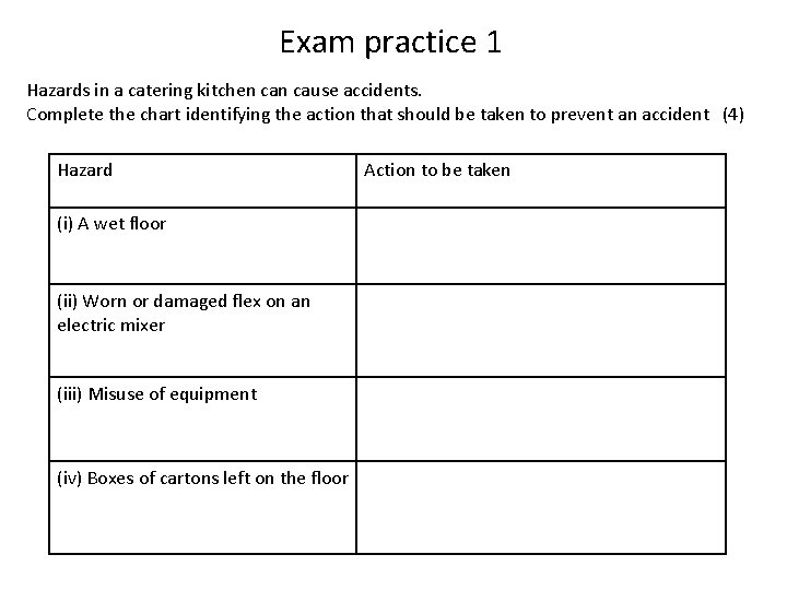 Exam practice 1 Hazards in a catering kitchen cause accidents. Complete the chart identifying