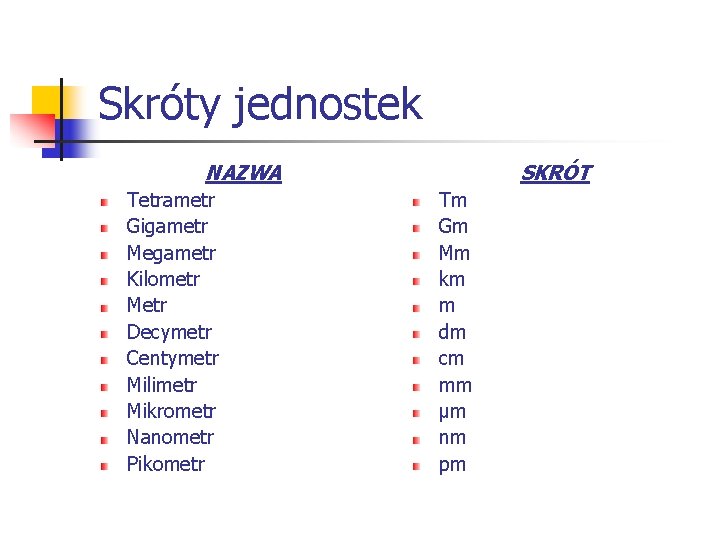 Skróty jednostek NAZWA Tetrametr Gigametr Megametr Kilometr Metr Decymetr Centymetr Milimetr Mikrometr Nanometr Pikometr